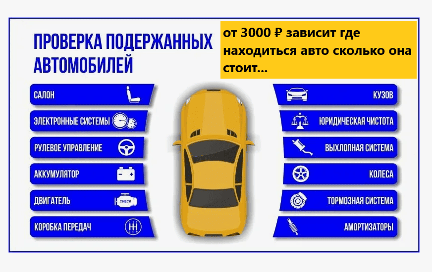 услуги автоподбора в анапе